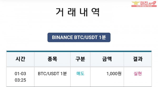 비트맨 한국직영점 수익인증