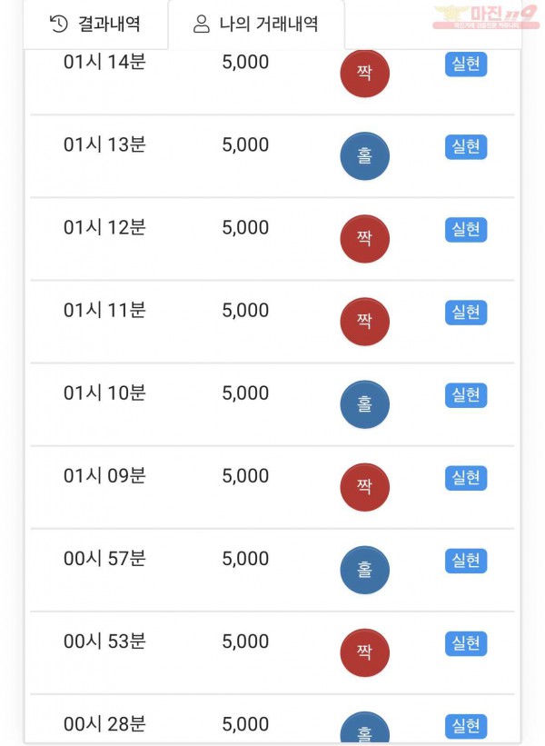 하이트레이딩 777점 연승인증