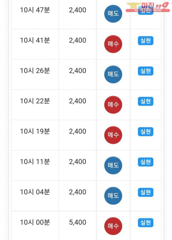 글로벌 댄디점
