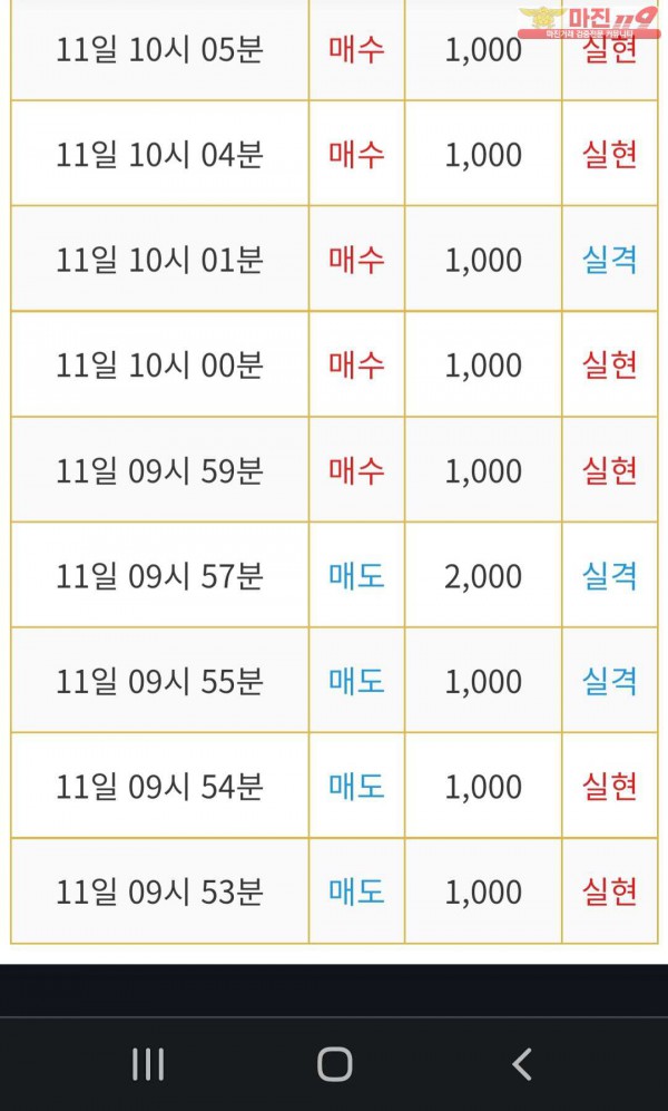 페이배점