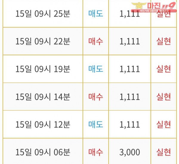 글로벌 댄디점