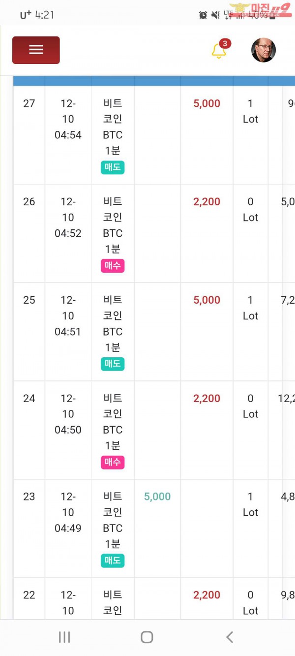 국대점수익인증