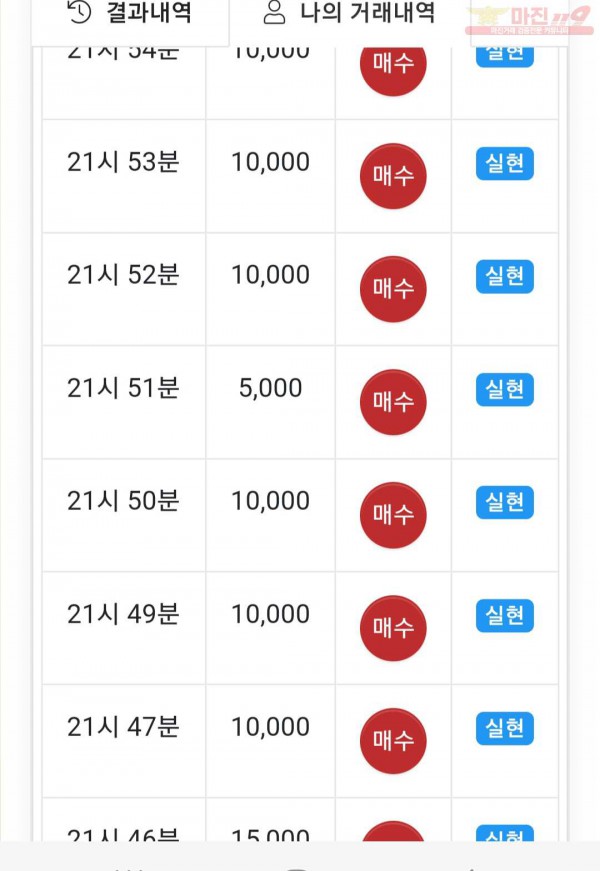 하이트레이딩 777점 수익인증
