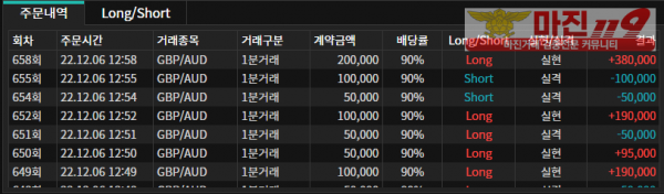바이너리 오리온점