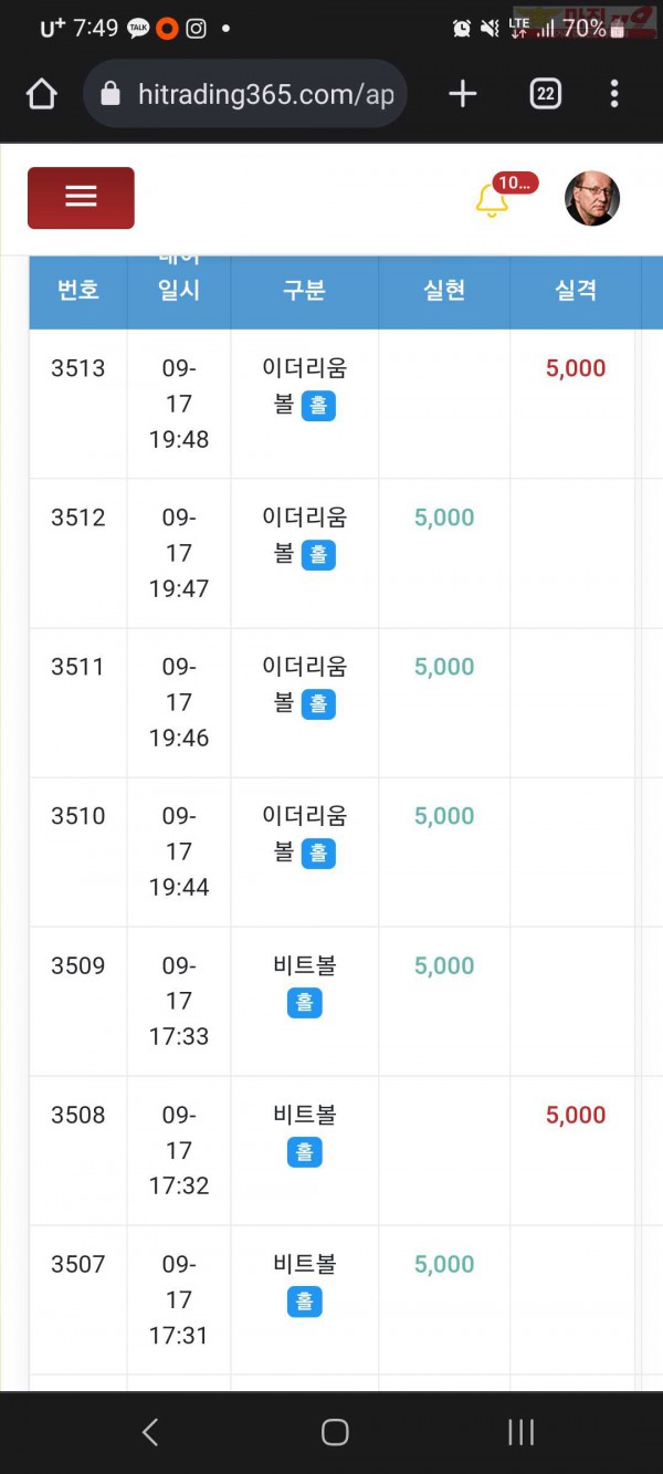 하이 국대점