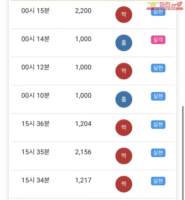 글로벌 부산점 수익인증