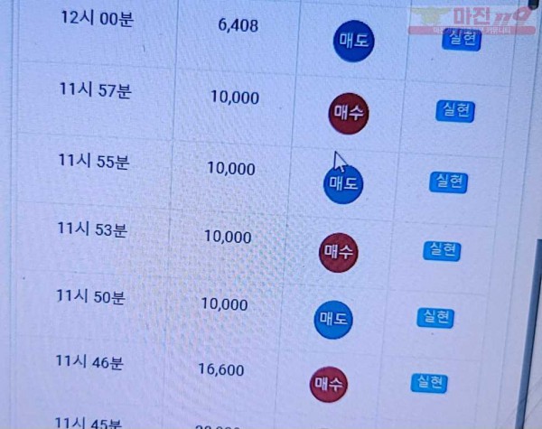 하이트레이딩 777점 수익인증