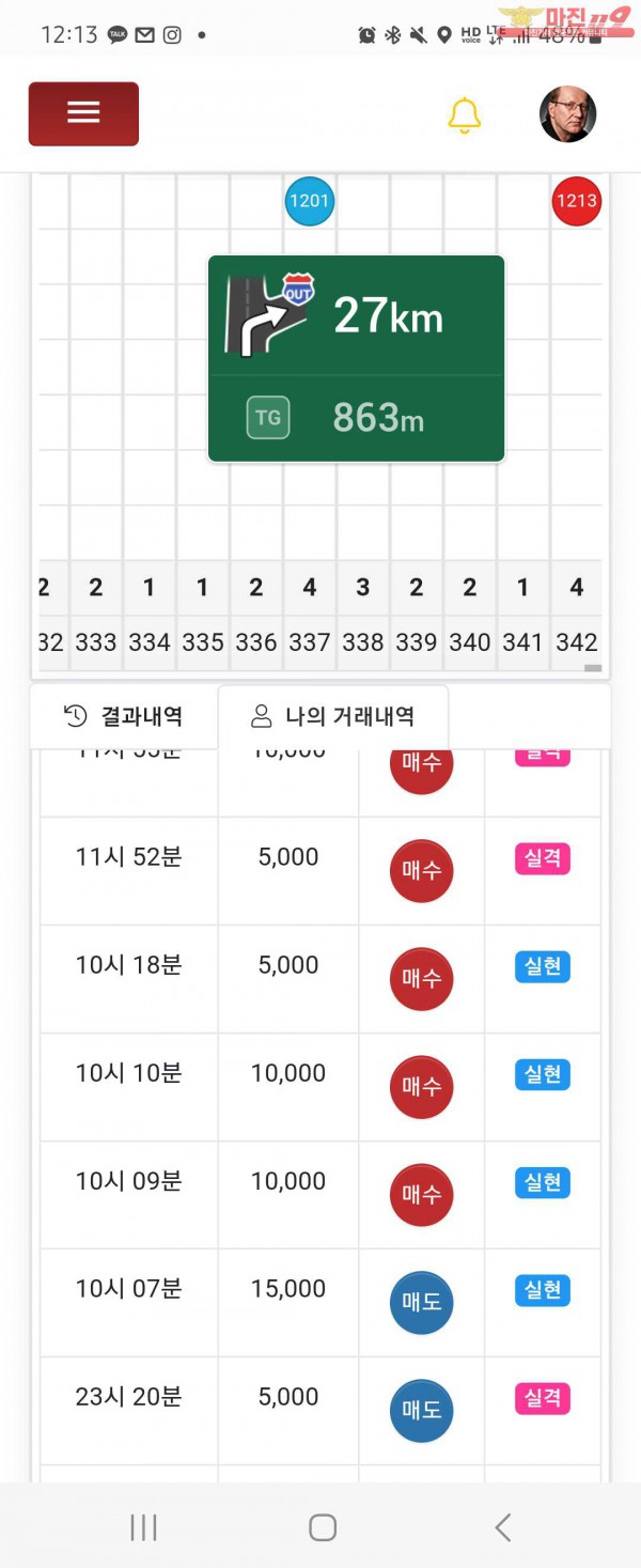 글로벌일등점