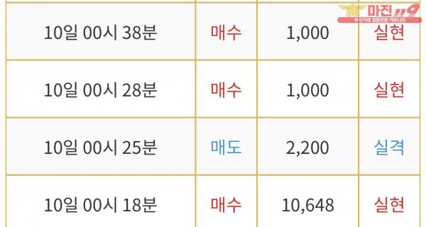 비트맨 부산서면점 수익인증