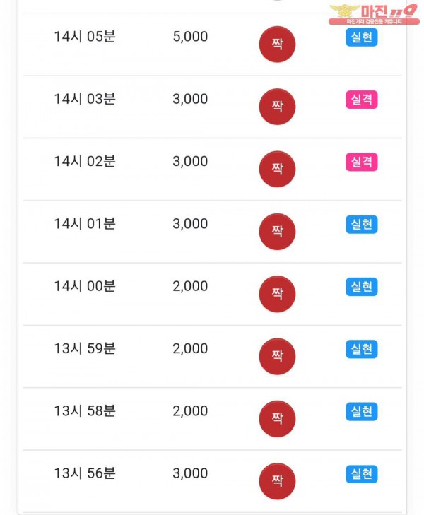 댄디점