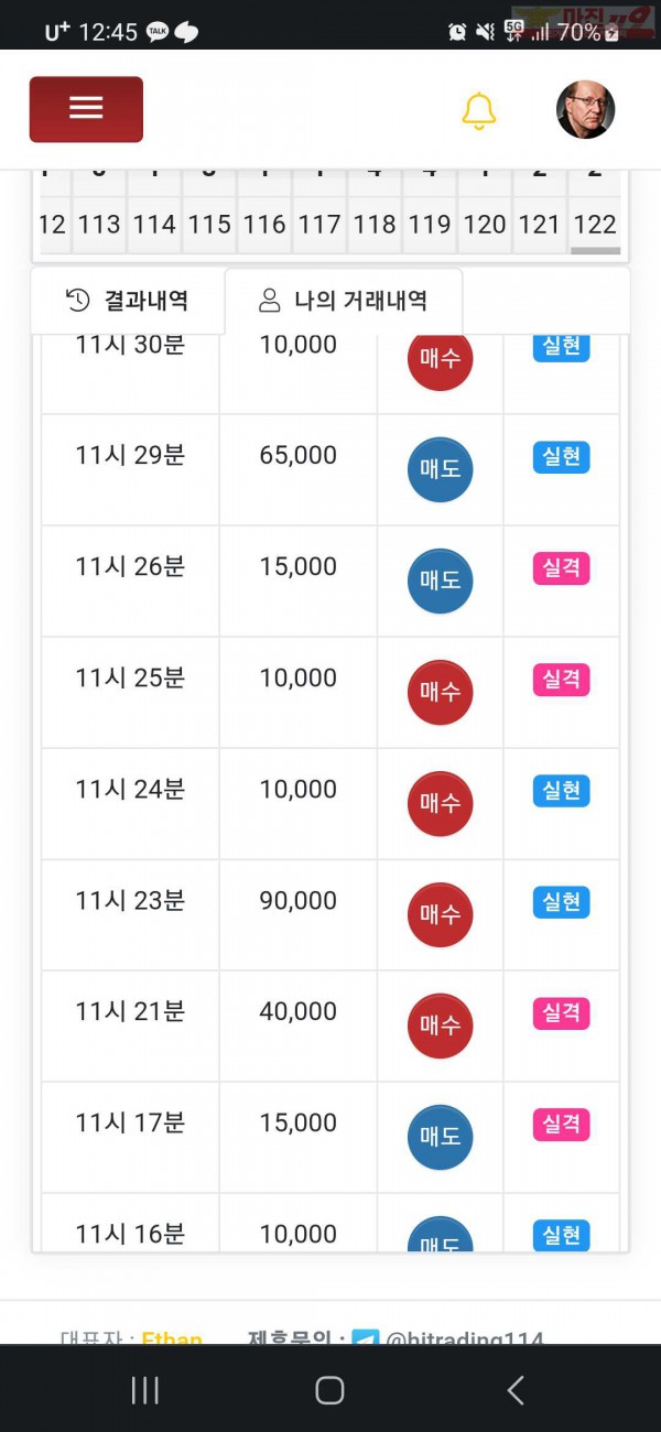 하이트레이딩 777점 수익인증입니다