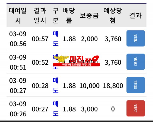 다이아몬드점 수익인증