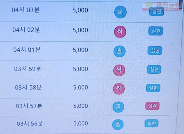하이트레이딩 777점 수익인증