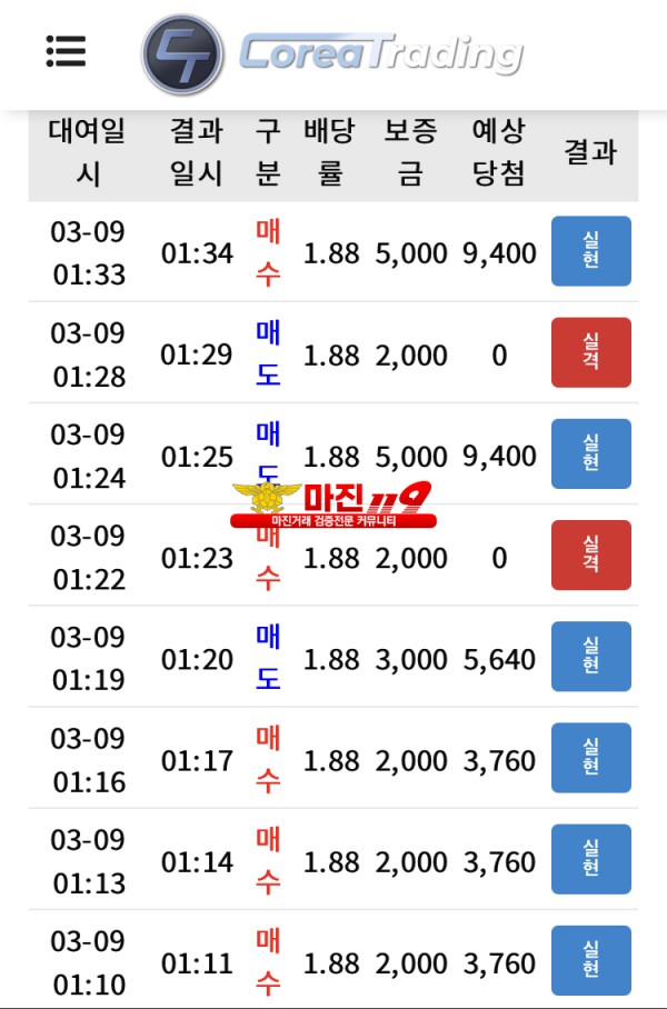 다이아몬드점 수익인증