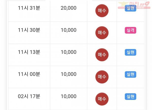 하이트레이딩 댄디점