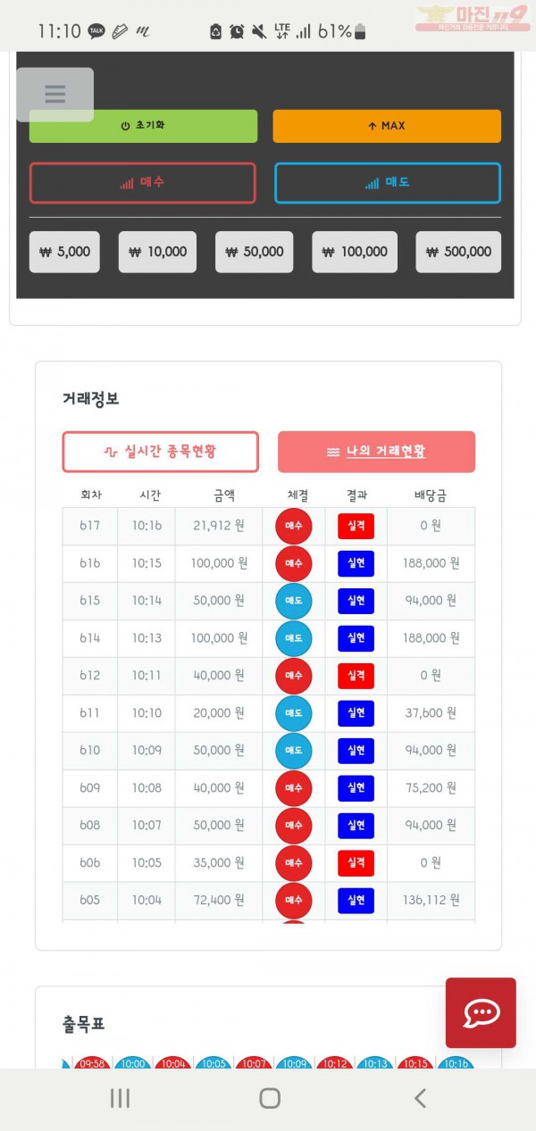 퍼스트신뢰점수익인증