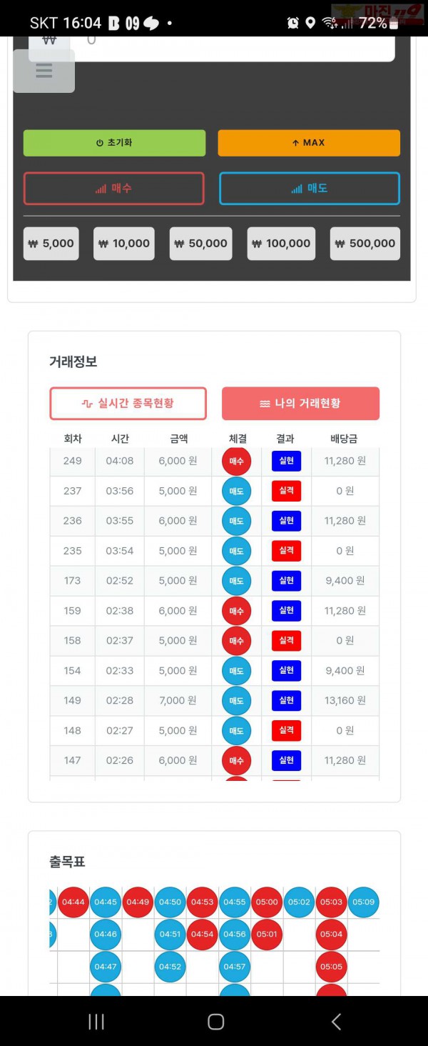 퍼스트 신뢰점 수익인증