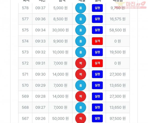 퍼스트트레이딩 수익인증