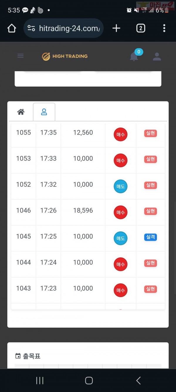 하이 국대점 수익인증