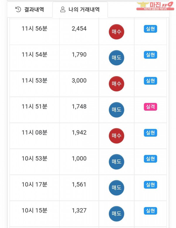 글로벌국대점 수익인증