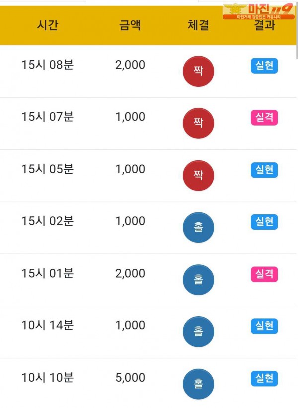 NUNU수익인증