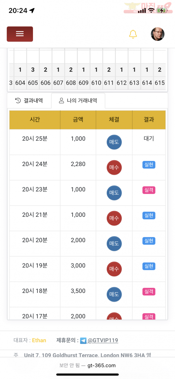 글로벌국대점 수익인증