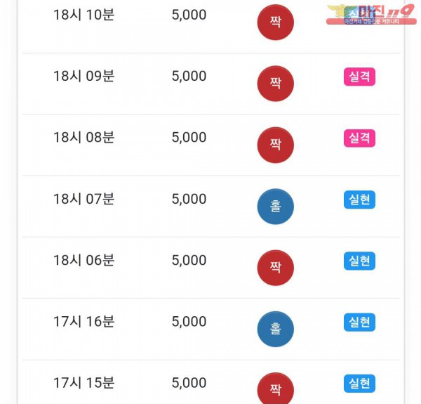 댄디점