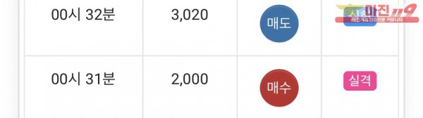 글로벌 부산점 수익인증