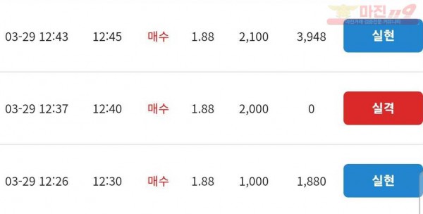 코리아 통일지사