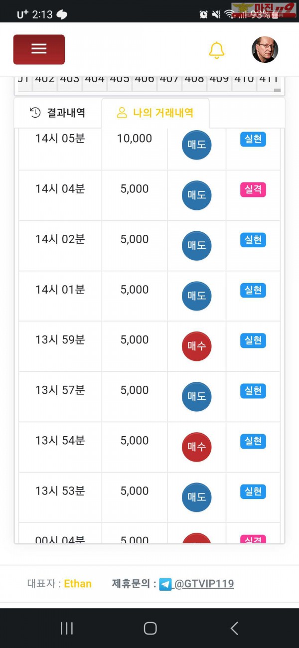 글로벌 777점 수익인증입니다