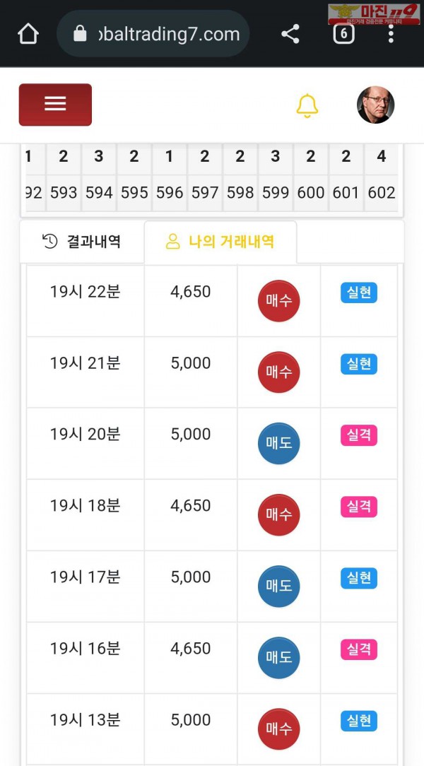 글로벌 777점 수익인증입니다