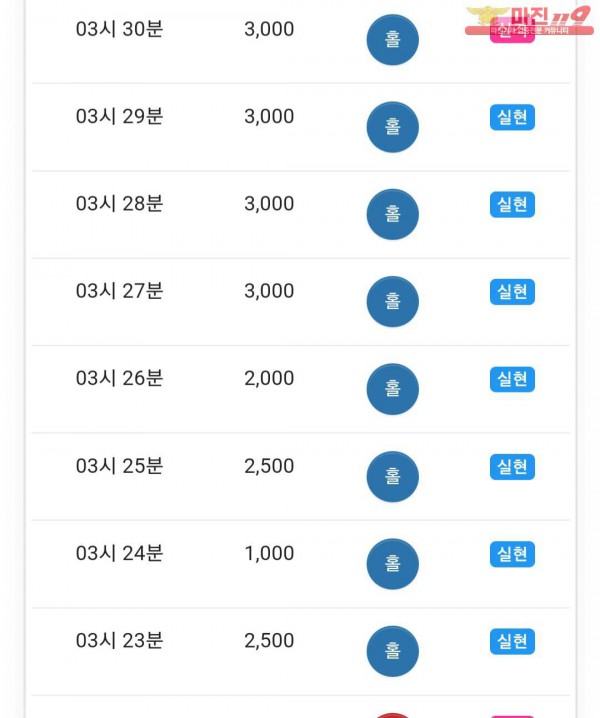 댄디점