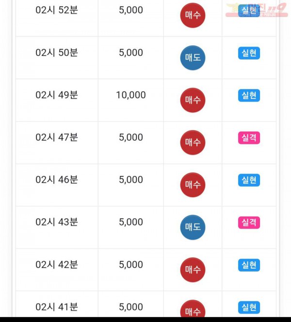 댄디점