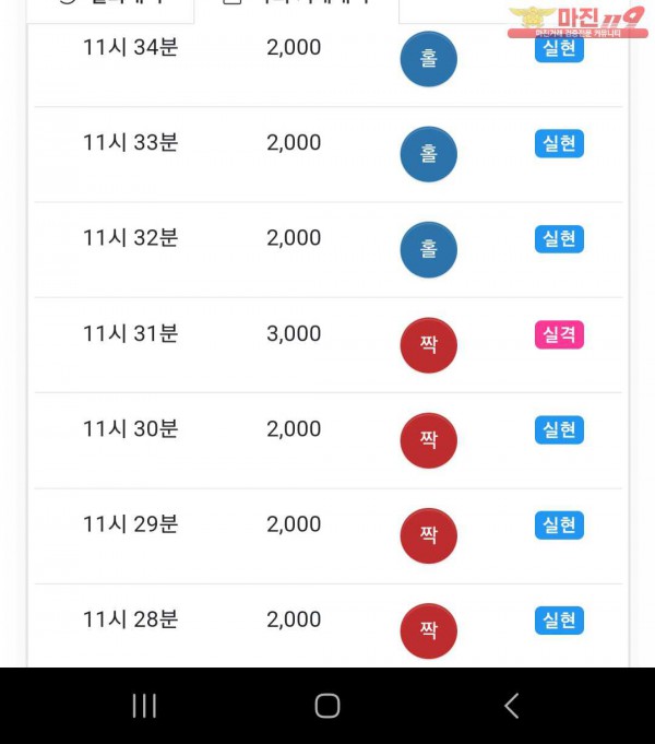 댄디점