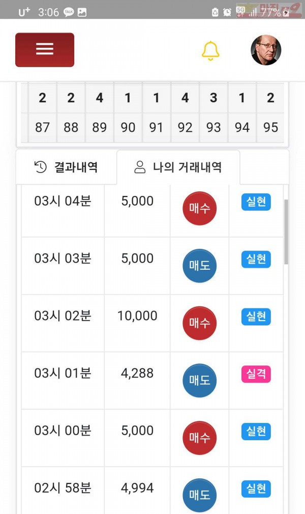 글로벌 777점 수익인증