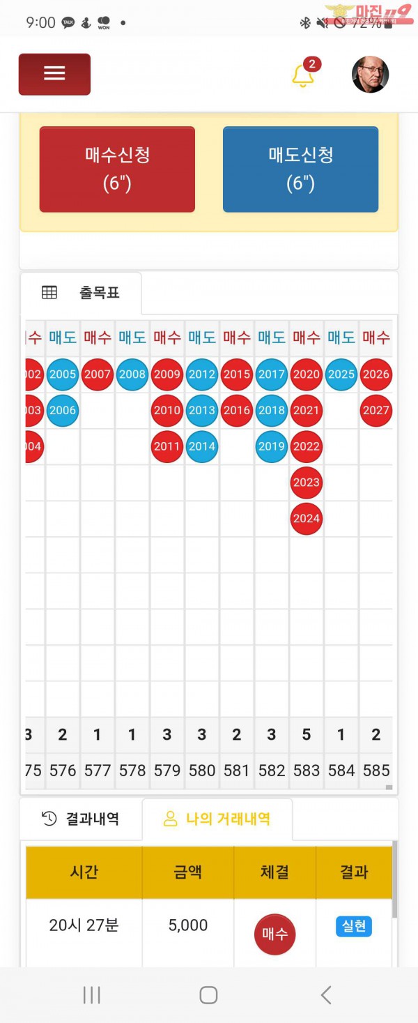 글로벌일등점