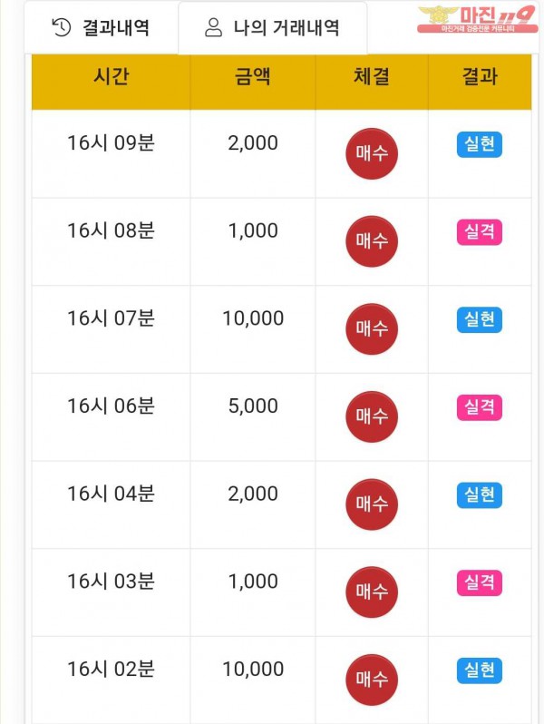 NUNU 점수익인증