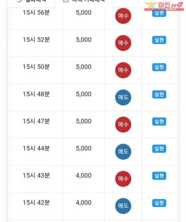 댄디점