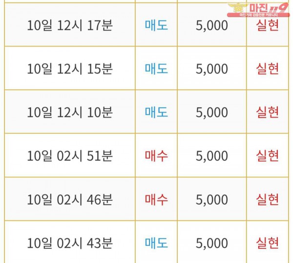 비트맨 다이아몬드점