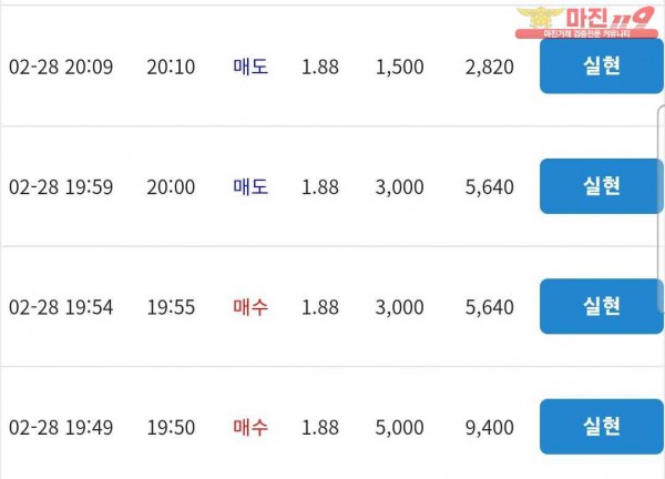 코리아 통일지사