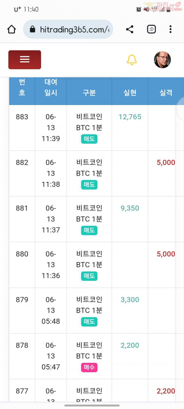 국대점 수익인증