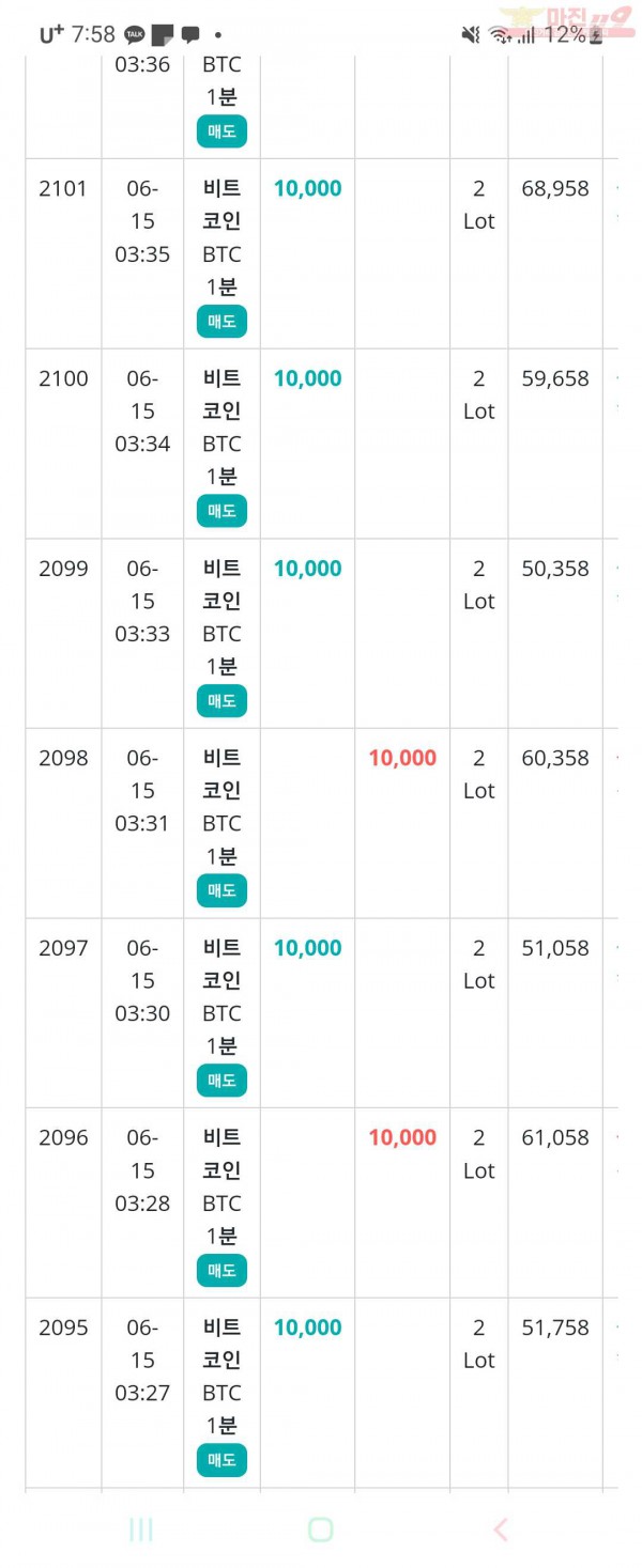 비트코리아 페이백점