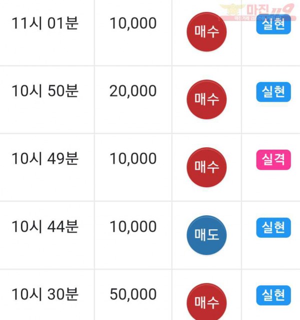 하이트레이딩 777점 수익인증