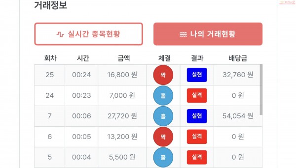 퍼스트퀸즈점