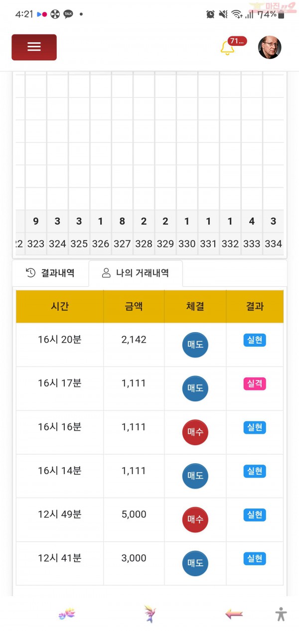 하이트레이딩 일등점 수익인증