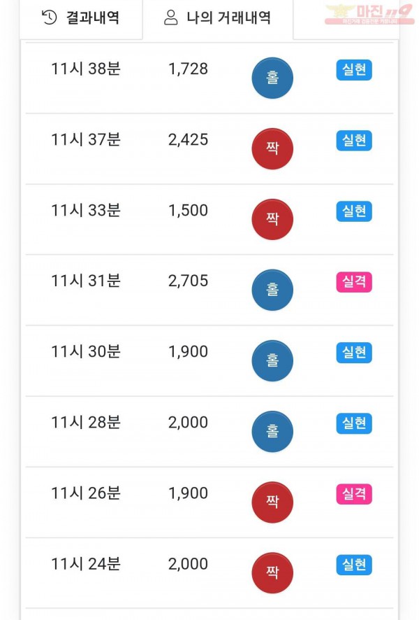 하이 국대점
