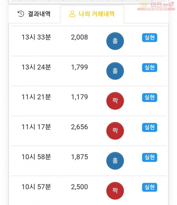 하이 국대점