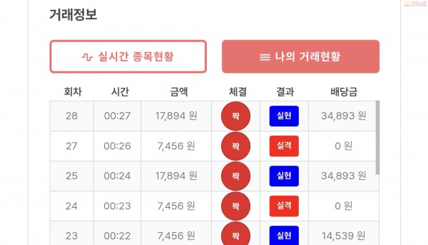 퍼스트퀸즈점