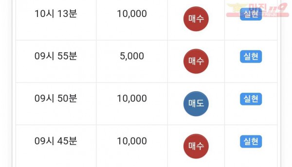 하이트레이딩 댄디점