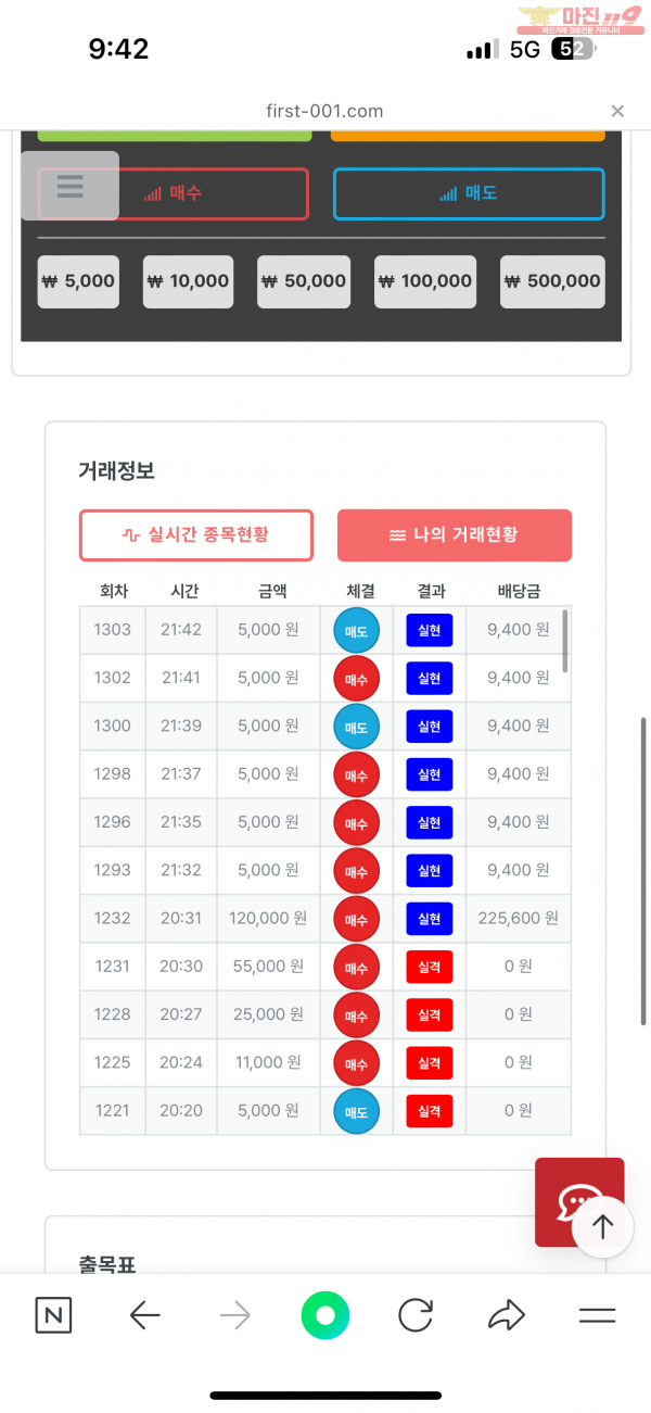 7월 연승왕 이벤트 이혜점지점 7연승 참여합니다